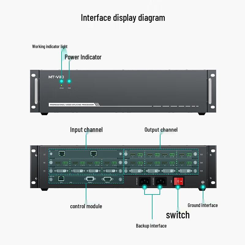 MT-viki Modular Seamless Video Matrix Switcher and Processor