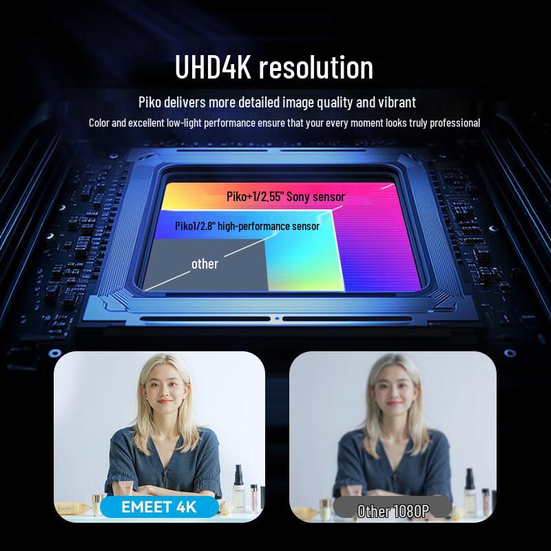 EMEET 4K AI Dual-Lens Webcam