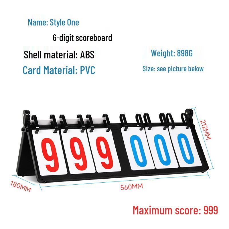 Basketball Flip Scoreboard for Knowledge Contests and Competitions