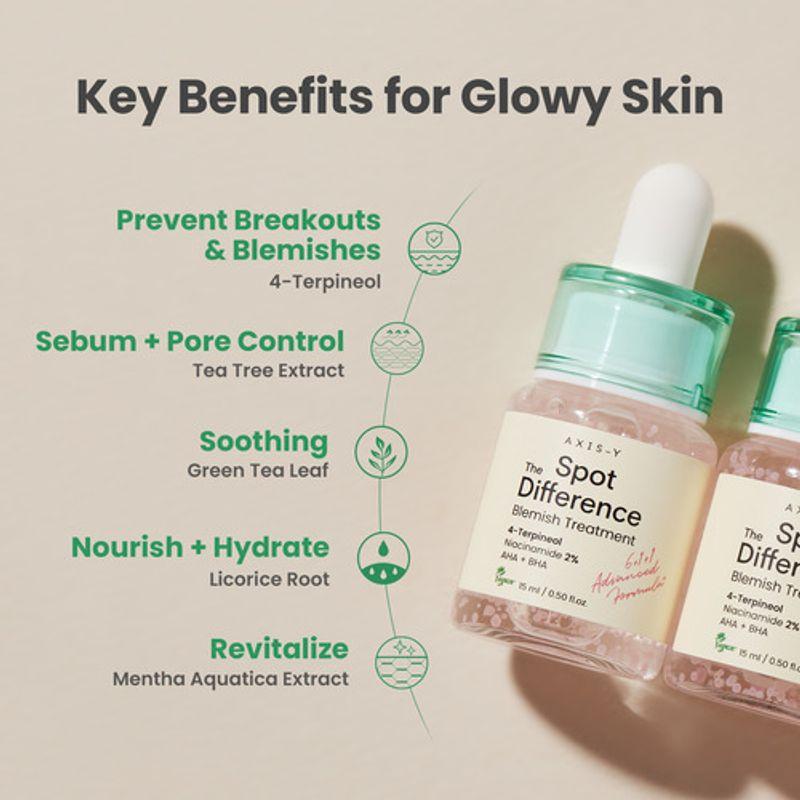 AXIS-Y Spot the Difference Blemish Treatment 15ml