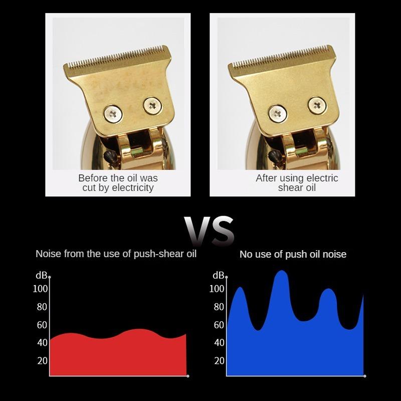 Hair Clippers Oil Clippers Lubricating Oils Barber Oil For Clippers Shaver  Beard Trimmer Oil Rust Prevention Hair