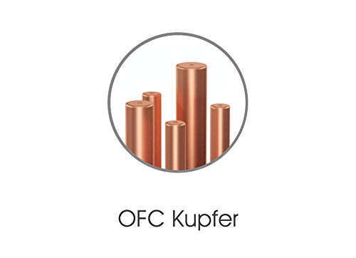 VIABLUE SILVER Cable EP-7 HIGH-END LAN/ETHERNET (CAT6A, 10GBASE-T Compatible) (5m)