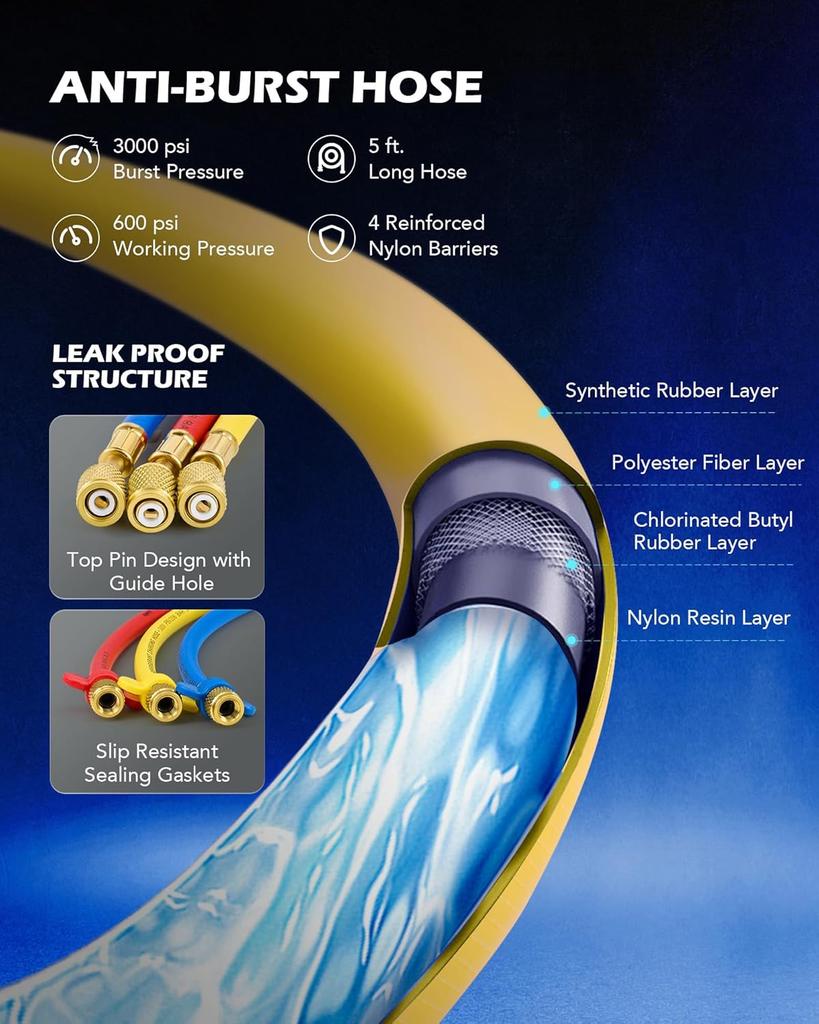 AC Manifold Gauge Set for R12 R22 R502 R134a, 3-Way Automotive HVAC Gauge with Antishock Gauges, Hoses, Couplers & Adapter, Freo