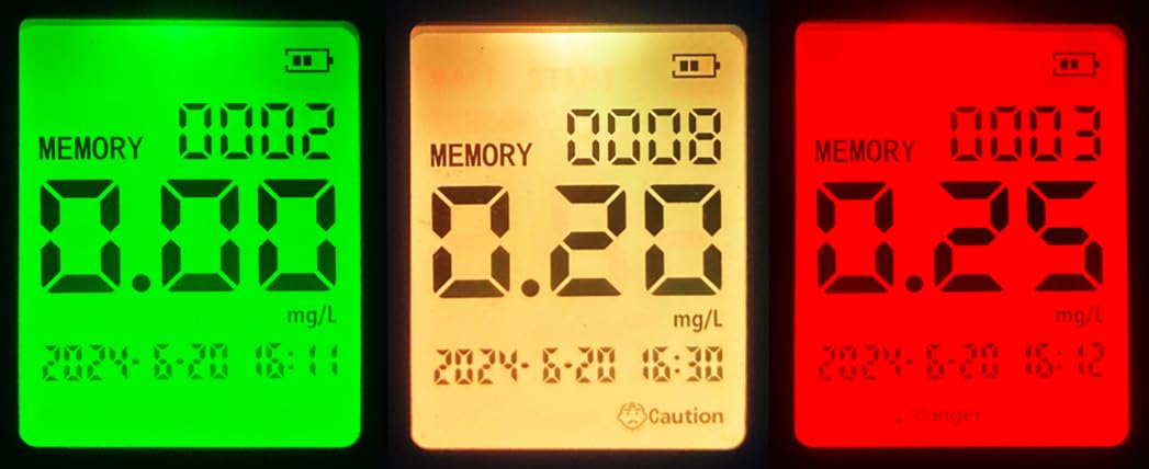 

Alcohol Tester with PC Connectivity, Records up to 2500 Measurement Data Points, Easy PC Transfer, Commercial Use, Compliant with Mandatory Testing Re