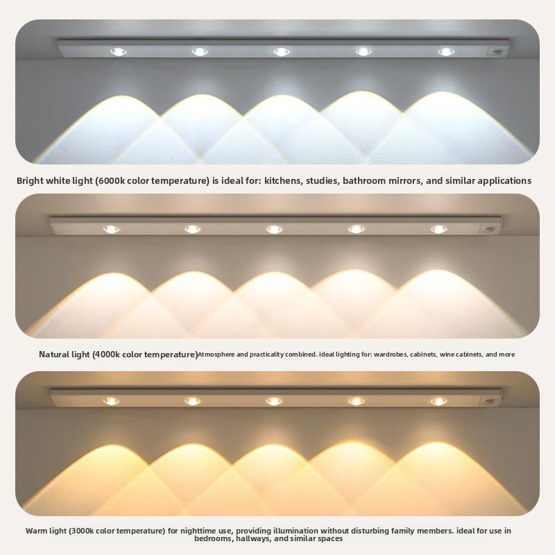 Cabinet Under Led Light Motion Sensor Usb Rechargeable Dimmable 3 Temps Color