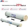 RM-ULPH-4040 Reverse Osmosis Membrane - High Water Output, Superior Salt Rejection, Complete Specifications, Genuine Product.