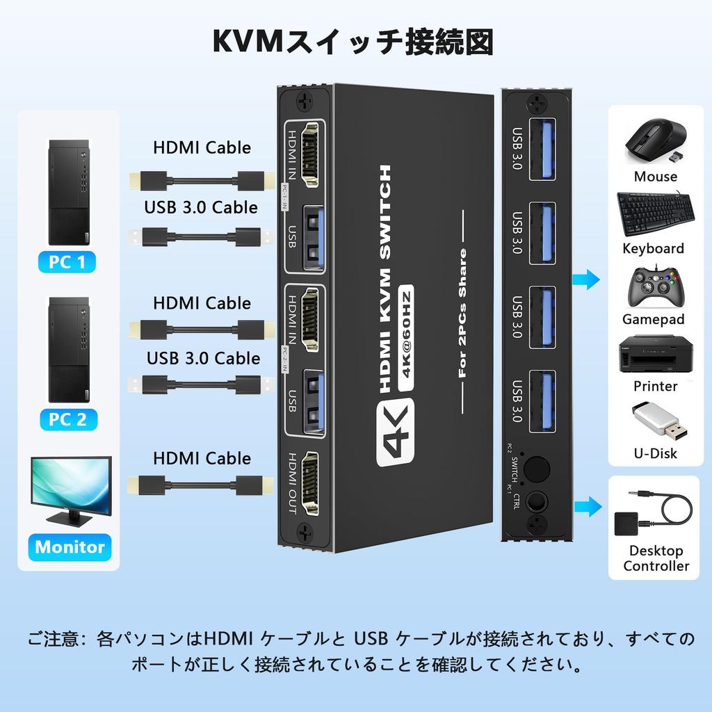KVM Switch with 2 HDMI Inputs and 1 Output, Switches Between 2 PCs and 1 Monitor, 5Gbps USB Switcher, Allows Use of 1 Printer with 2 PCs, 4K@60Hz, 4 T