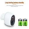 JY 1080P Wi-Fi Smart Battery Security Camera