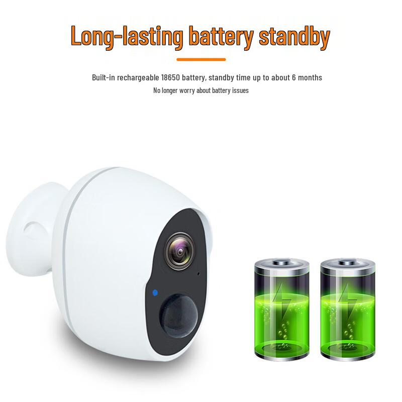 JY 1080P Wi-Fi Smart Battery Security Camera