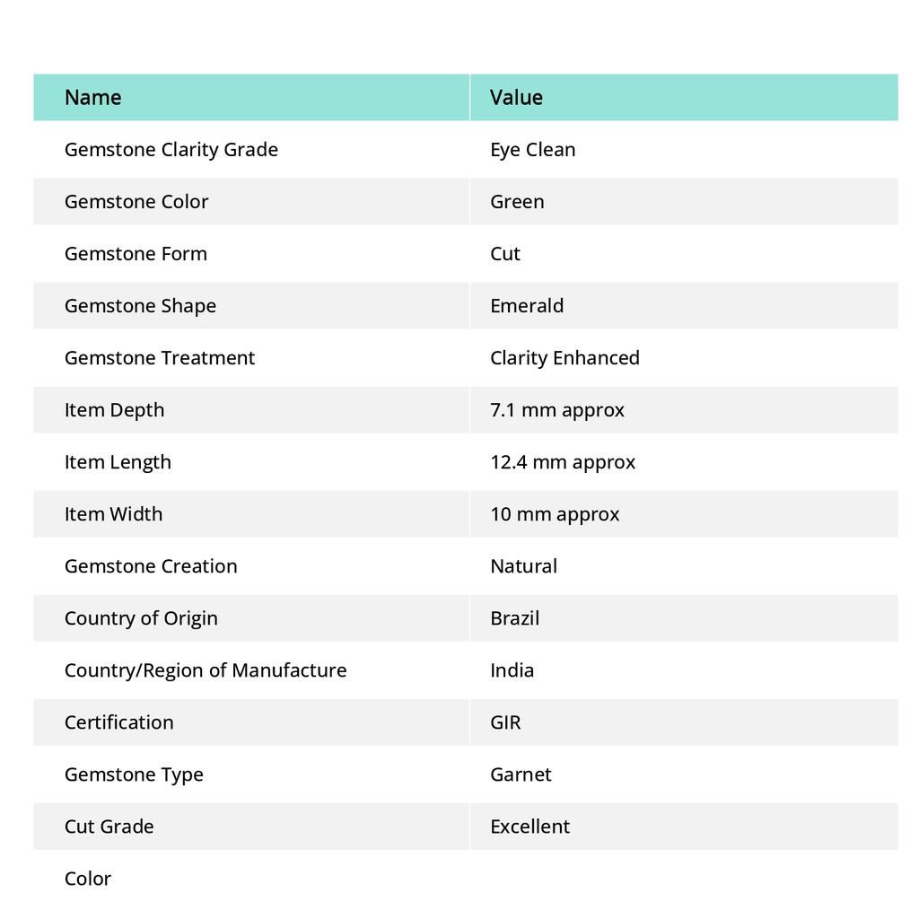 Natural Green Garnet Pair Emerald Cut CERTIFIED 20.10 Ct Loose Gemstone For Gift A-5759