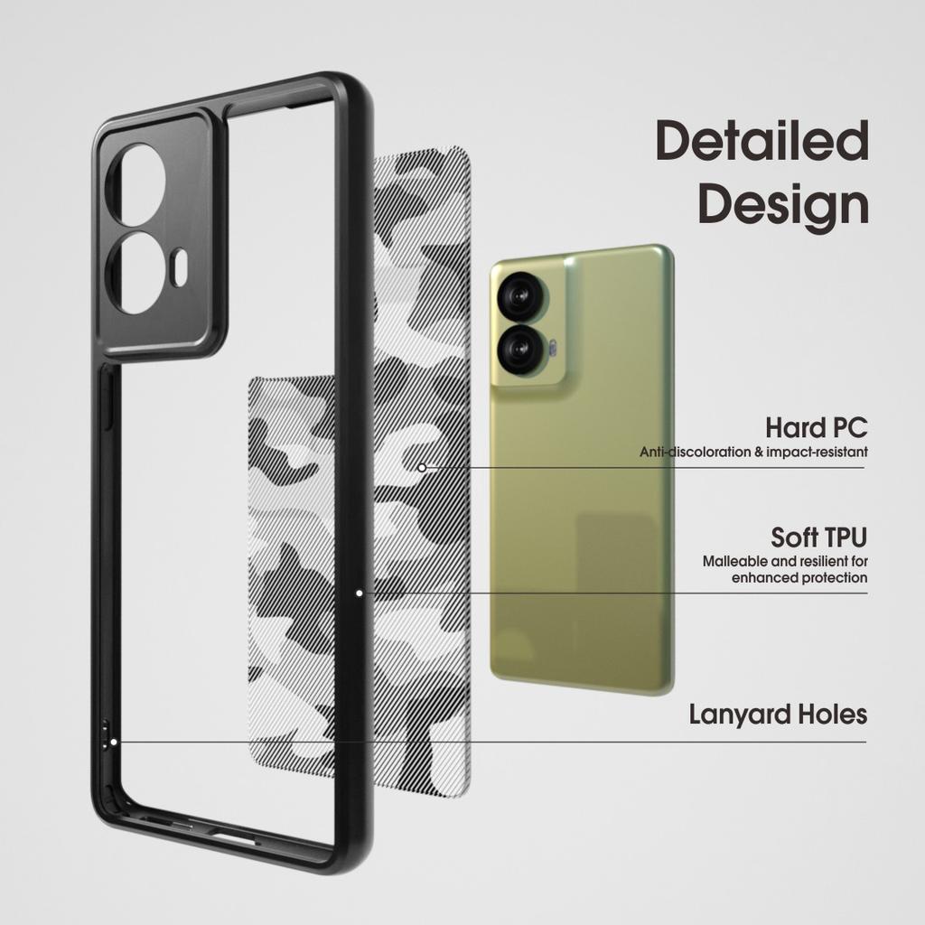 (Comes with wrist strap)IBMRS for Motorola Moto G85 Case,Anti-Fingerprint TPU Thin Phone Cases Cover Protective Shockproof (Camo Black)