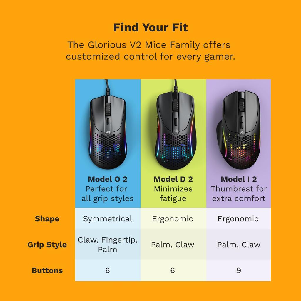 Glorious Model D 2 Wired Matte Black Lightweight Wired Gaming Mouse GLO-MS-DV2-MB MS0717