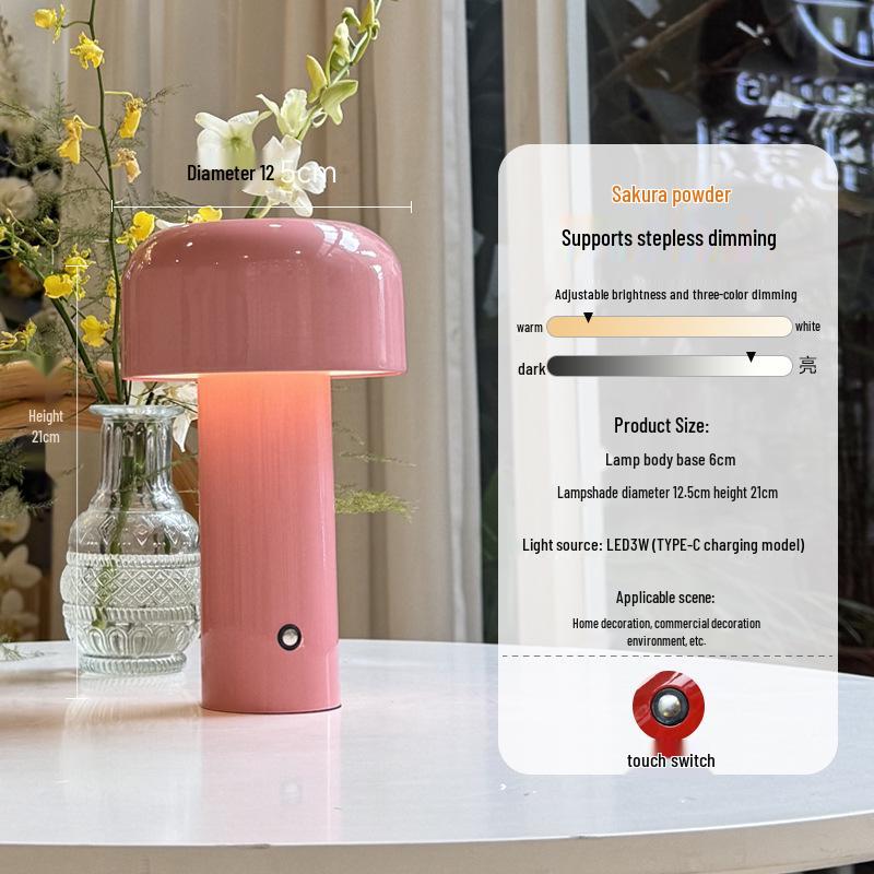 

Nordic Mushroom LED Night Light: Retro Table Lamp for Creative Desktop Decoration.