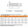 10-100pcs White/Black Nylon Tip Set Screws M3 M4 M5 M6 M8 M10M12 Non-Marring Nylon Slotted Head Screw for Electronics Adjustment