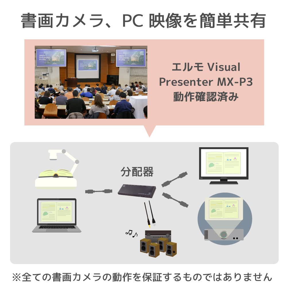 RATOC Systems HDMI Splitter with Support and External Audio Output RS-HDSP4PA-4KA 4K60Hz/Downscaling