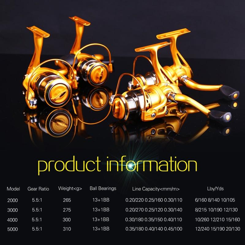 Fishing Reel Spinning Reel 13+1BB 5.5:1 Bass Fishing Reel Left Right Hand Light Weight Fishing Reel