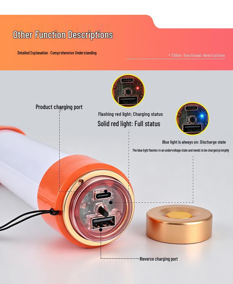 Rechargeable LED Flashlight for Outdoor Camping: USB, Long Battery Life, Strong Light