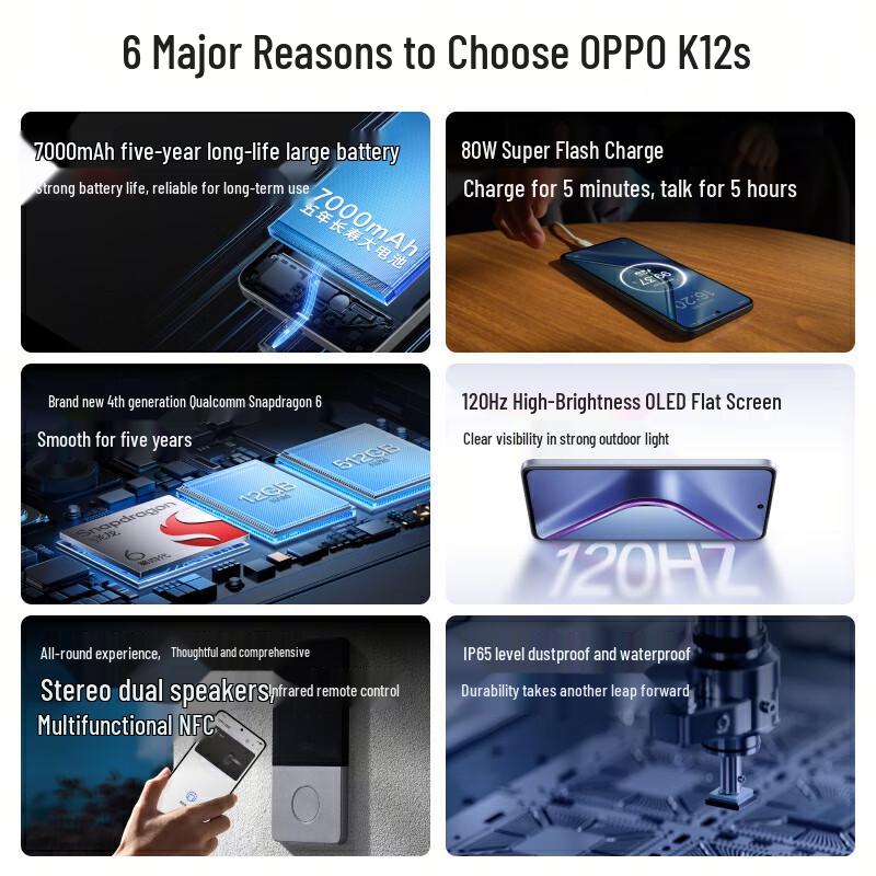 OPPO K12s 5G Smartphone (CN Version)