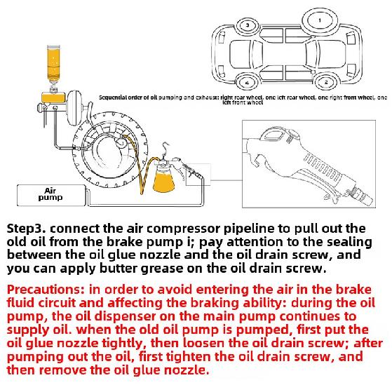 1L 0.75L Auto Bremsentlüfter Hydraulische Pumpflüssigkeit Pumpe Kit Ölwechsel Entlüftungstank Schläuche Reparaturwerkzeug LKW Motorrad Zubehör