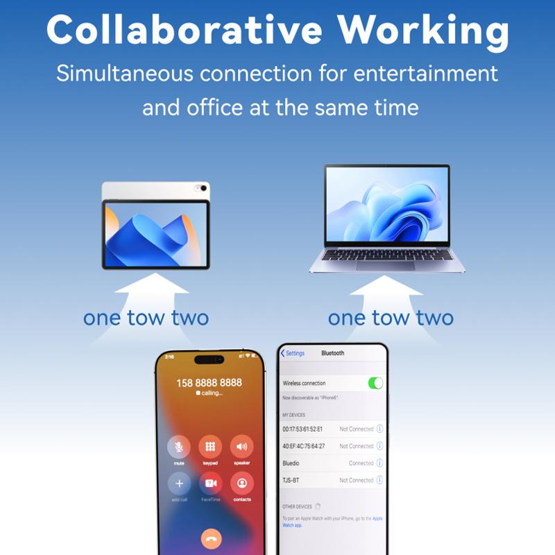 K89/K75 Lavalier Business Bluetooth 5.4 Căști Wireless Vorbire/Muzică 20H Afișaj Digital LCD Căști HIFI Cu Microfon Anulare Zgomot