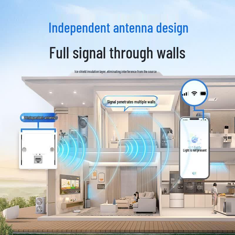H3C WiFi7 2.5G Dual-Band Wireless Access Point