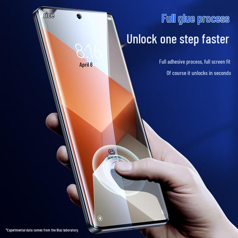 Pcase Full Screen HD Hydrogel Screen Protector for Redmi Note 13 Pro+ (2-Pack)