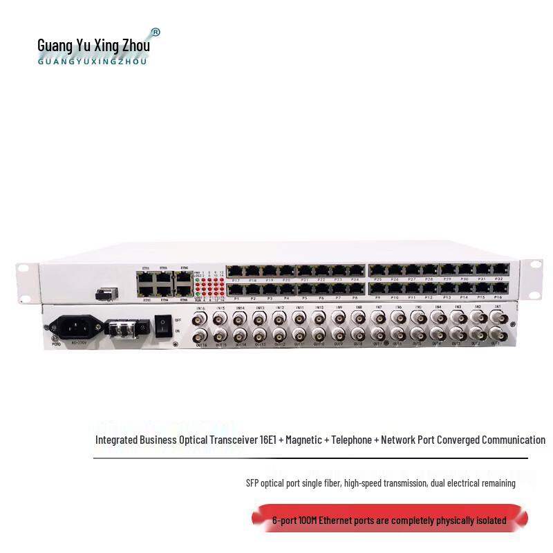 Multi-Service Optical Fiber Transceiver