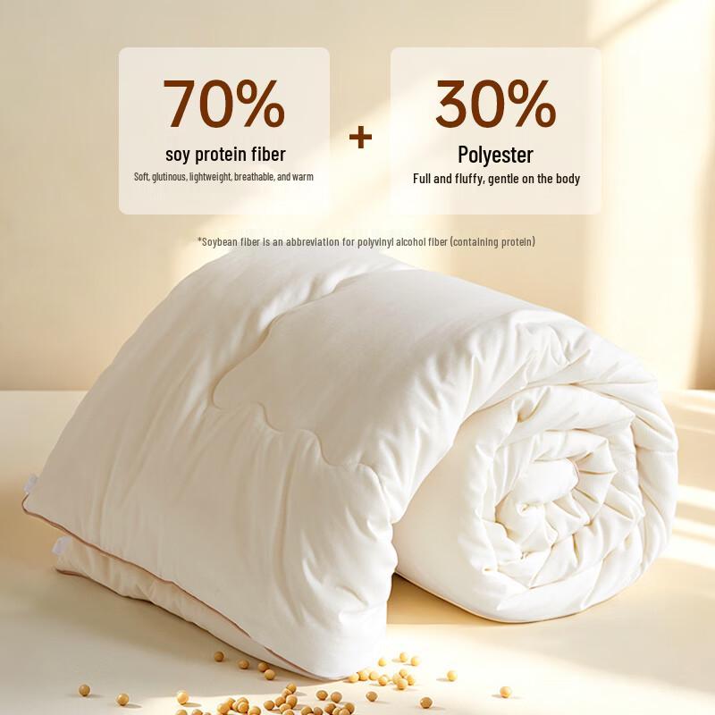 Duohiai 70% Soy Fiber Antibacterial Four Seasons Quilt