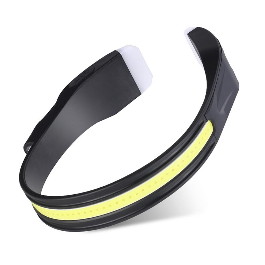 Hands release LED Head Torch USB Rechargeable Headlamps Motion Sensors Headlights 6 Light Modes IPX4 Waterproof Headligh