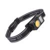Headlamp Flashlight COB LED High Brightness Adjustable Angle Headlight for Camping Running Cycling F
