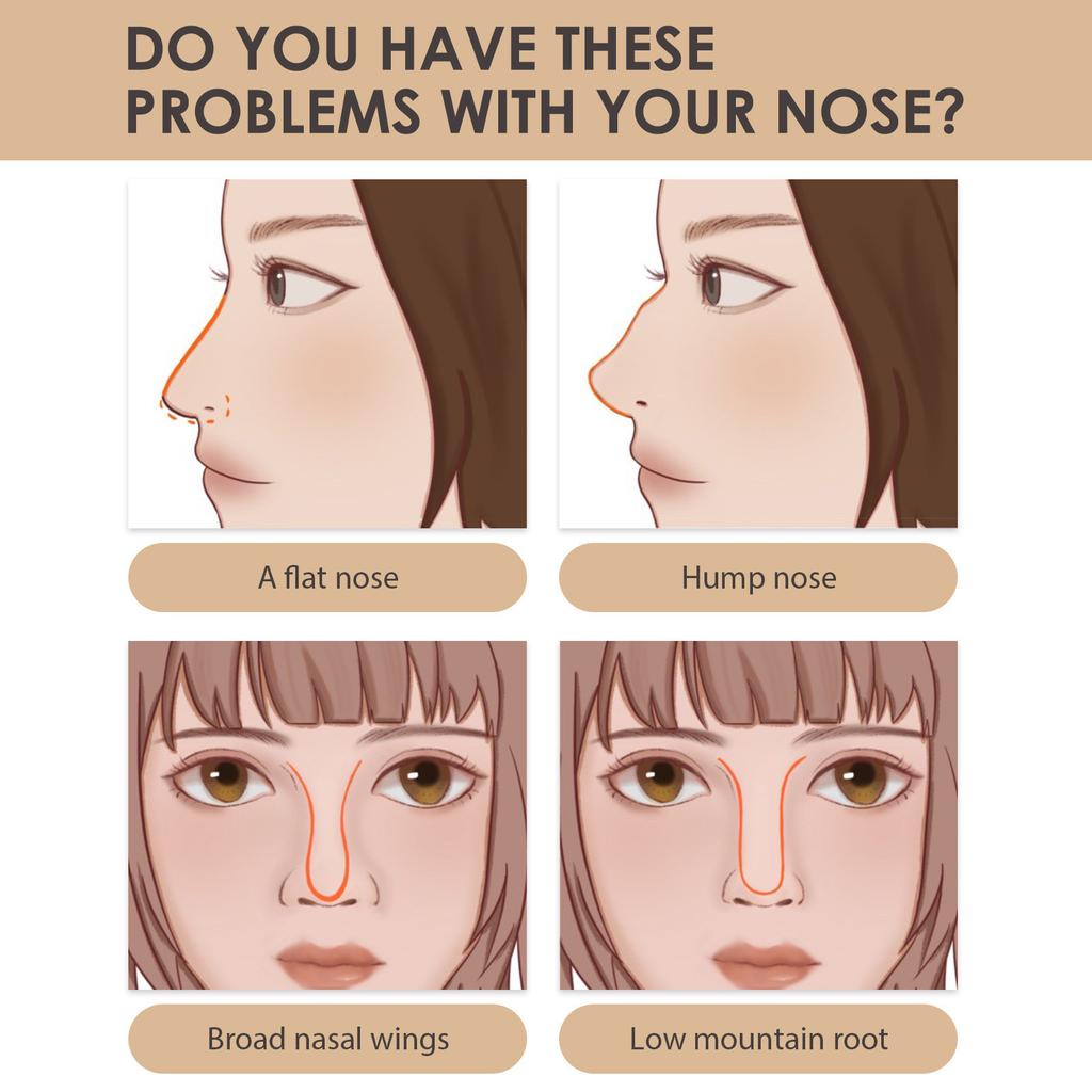 Nose Sculpting Serum - Natural Rhinoplasty Alternative, Collagen Boost & Hydrating Formula ,Enhances Facial Contours, Nasal Shaping Essence