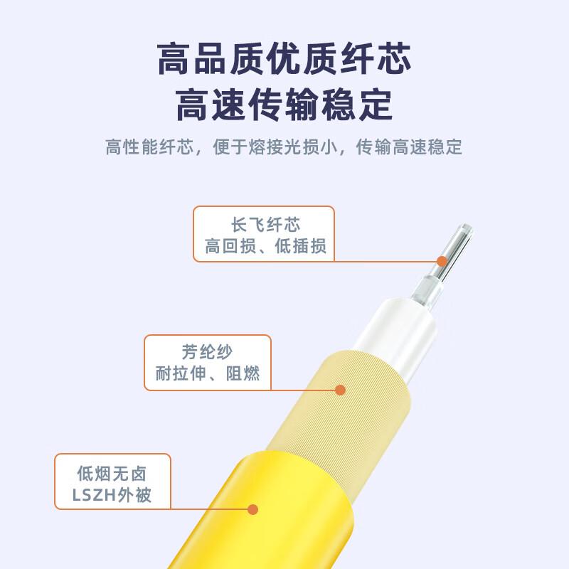 EB-LINK Single-Mode Fiber Optic Patch Cable