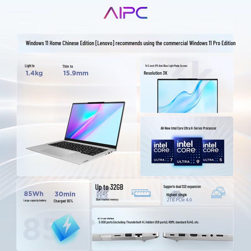 Lenovo Zhaoyang X7-14 IMH Business Laptop (CN version)