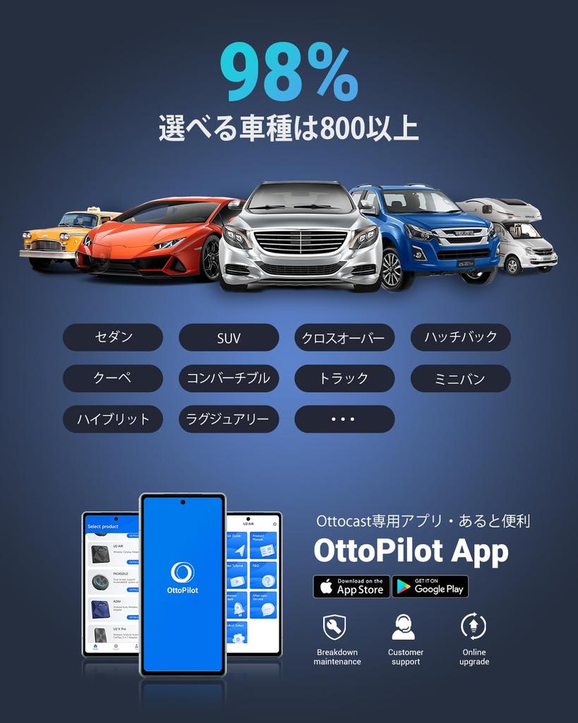 Ottocast OttoAibox P3 Lite with cloud SIM 120 giga Ottocast official store AIBOX P3 light with new eSIM that can be used separately Suitable for cars