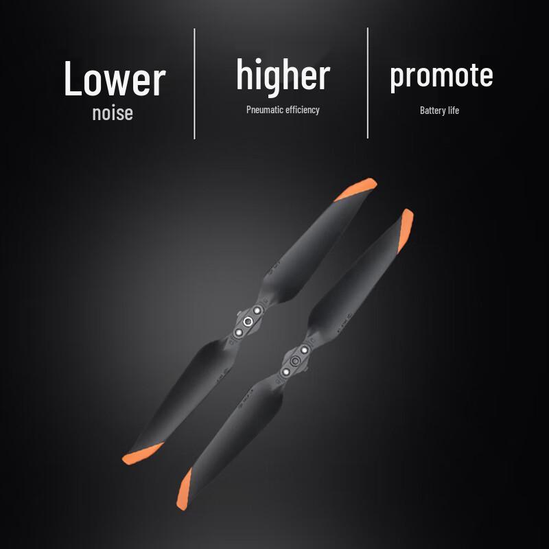 DJI Mavic 3 Enterprise Series Propellers (Pair) (CN version)