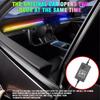 Tesla Y/3 Air Vent RGB Ambient Light Strip for Display Screen & Center Console