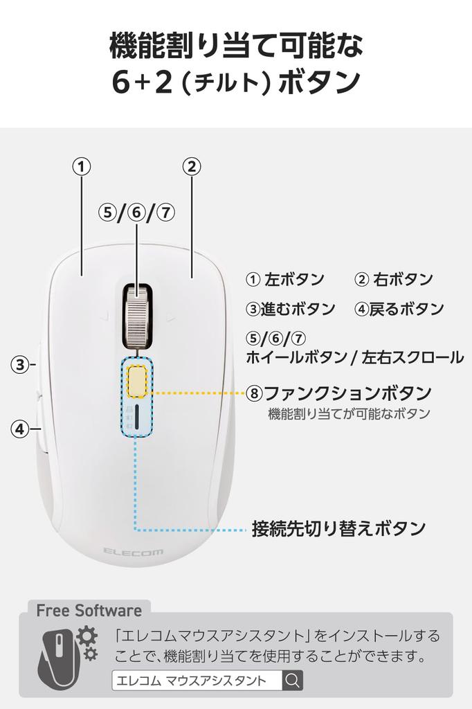 ELECOM Wireless Mouse Bluetooth Scroll Tilt Medium White OSMOD8, Silent, 2.4GHz, 3-Device Multi-Pairing, High-Speed + Wheel, Size, (M-MY50MBSWH-G)