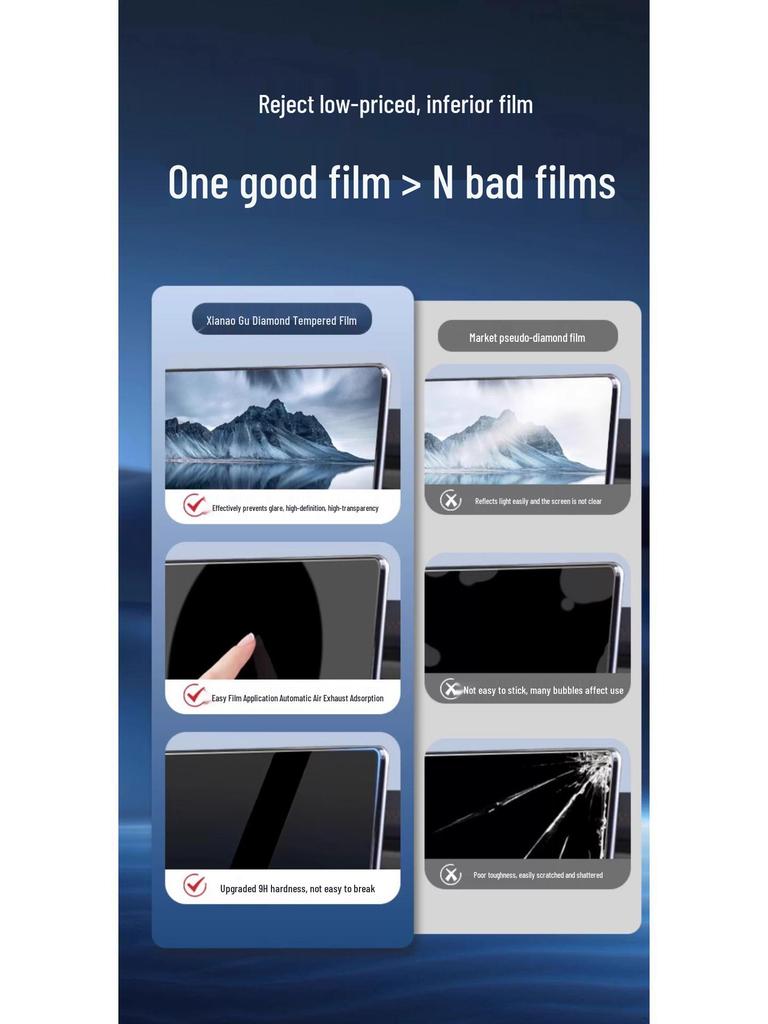 Leapmotor C16 Central Control Screen Film Protector - Fits 26 Models