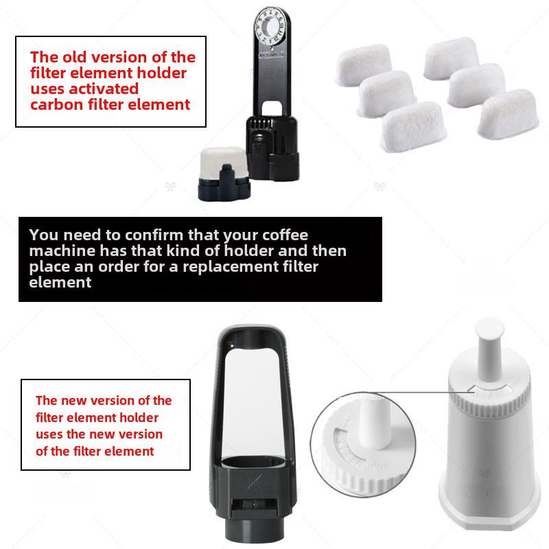 Breville/Sage 875/878/880/920/980 Coffee Machine Water Filter