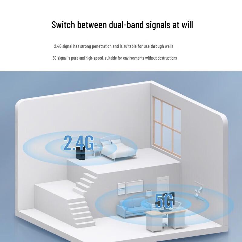 Ugreen AC1300M Dual-Band USB WiFi Adapter