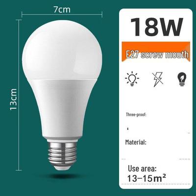 Led Işıklar – LED Ampuller ve Çubuklar