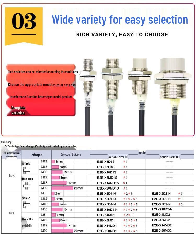 Omron E2E-X Series Proximity Switch X5M X3D1-N X8MD1 X7D1-N