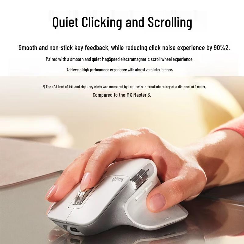 Logitech MX Master 3S Wireless Performance Mouse
