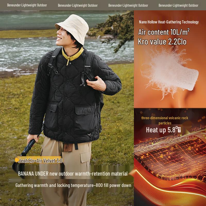 

Beneunder Men s Thermal Windproof Jacket L