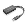 Accesorii audio și video – Cabluri și adaptoare HDMI