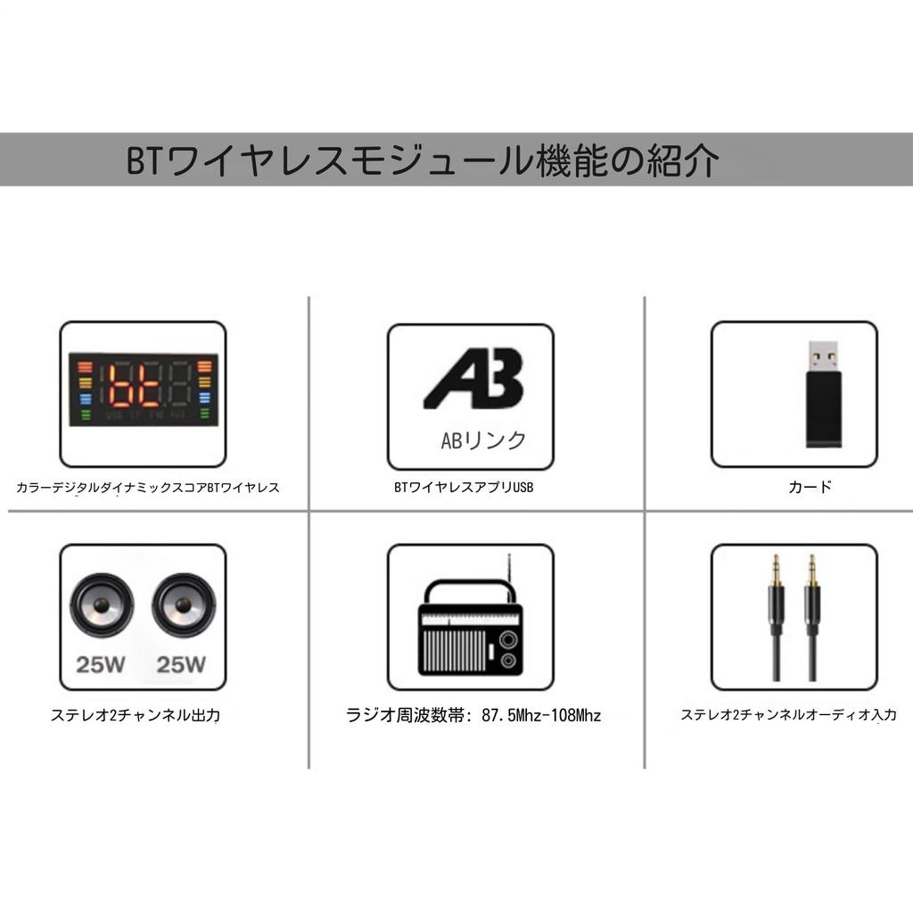 Car Audio - Remote Decoding Module - Wireless Operation, Lossless Sound Quality, Dual 25W