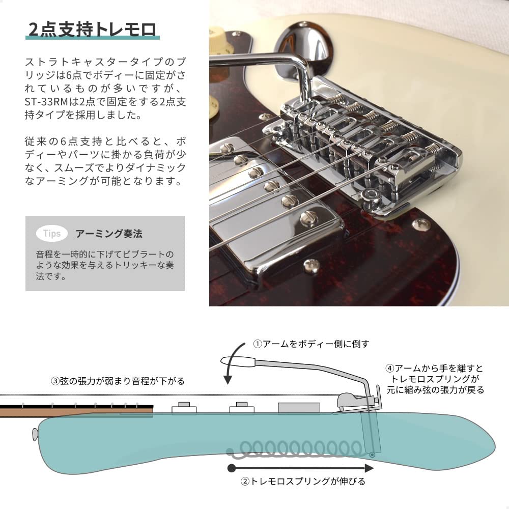 SELDER Electric Dark Blue Case and Shielded Cable ST-33RM/DB Stratocaster-Type Guitar, (Soft Included)