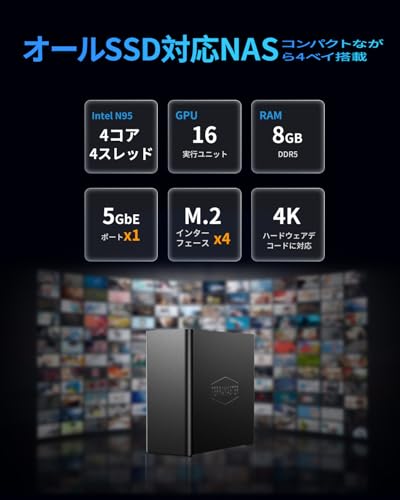 TERRAMASTER/F4 SSD/NAS Storage/4-Bay/All-SSD NAS Server/N95 Quad-Core CPU/8GB DDR5 RAM/5GbE Port/Compact High-Performance Network Storage/SSD Not Incl