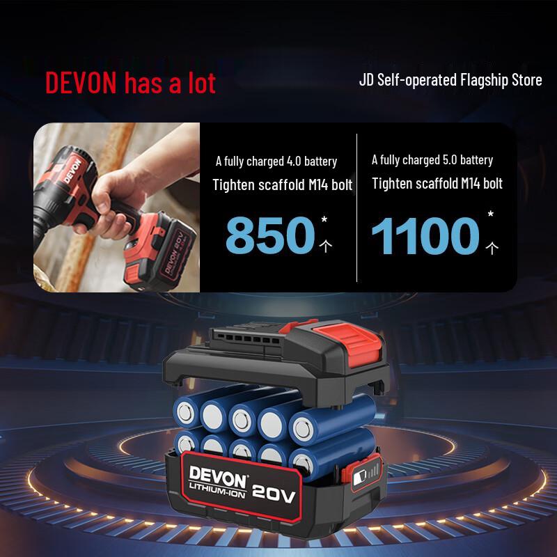 Devon 20V Borstlös Sladdlös Slagnyckel, 350N·m Vridmoment CN-kontakt (adapter ingår)