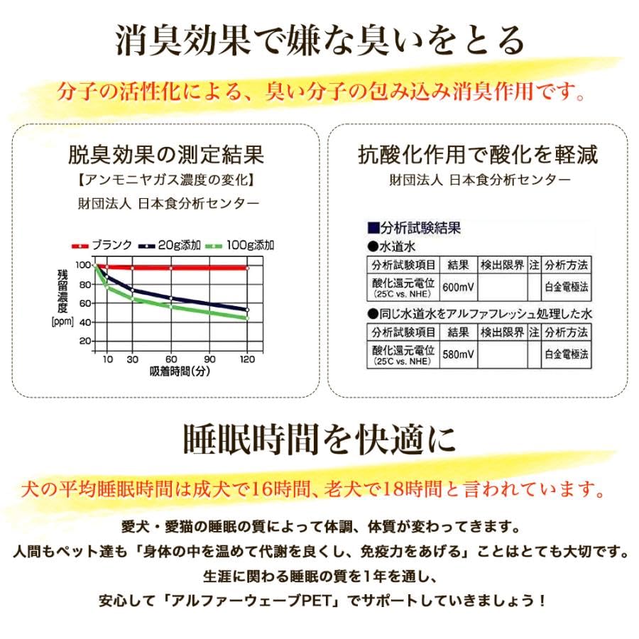 High-Level Far Infrared Warming Mat "Alpha Wave PET" Medium, for Small to Medium-Sized Dogs (Cold Relief, Warmth, Health Maintenance, Dog Care)